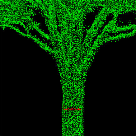 森林GISや森林クラウドへの利活用