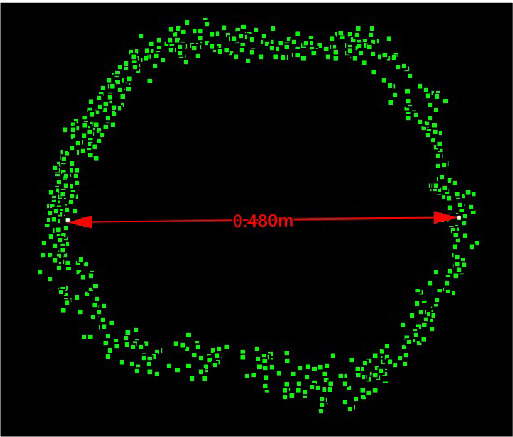 森林GISや森林クラウドへの利活用